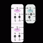 figure10
