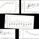 figure15