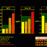figure18