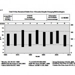 figure1