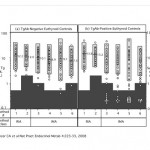 figure6