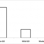 Fig1