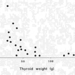fig5