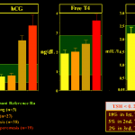 figure10