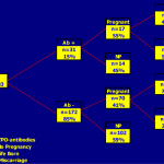 figure23