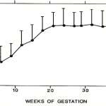 figure8a
