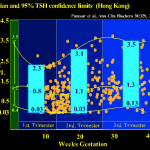 figure9