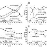 fig2