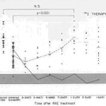 fig4