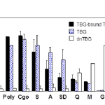 Figure16c2