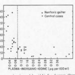 etx-lipidped-ch17-fig4