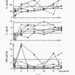 fig5b2