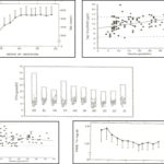 tdm-ch14-fig8